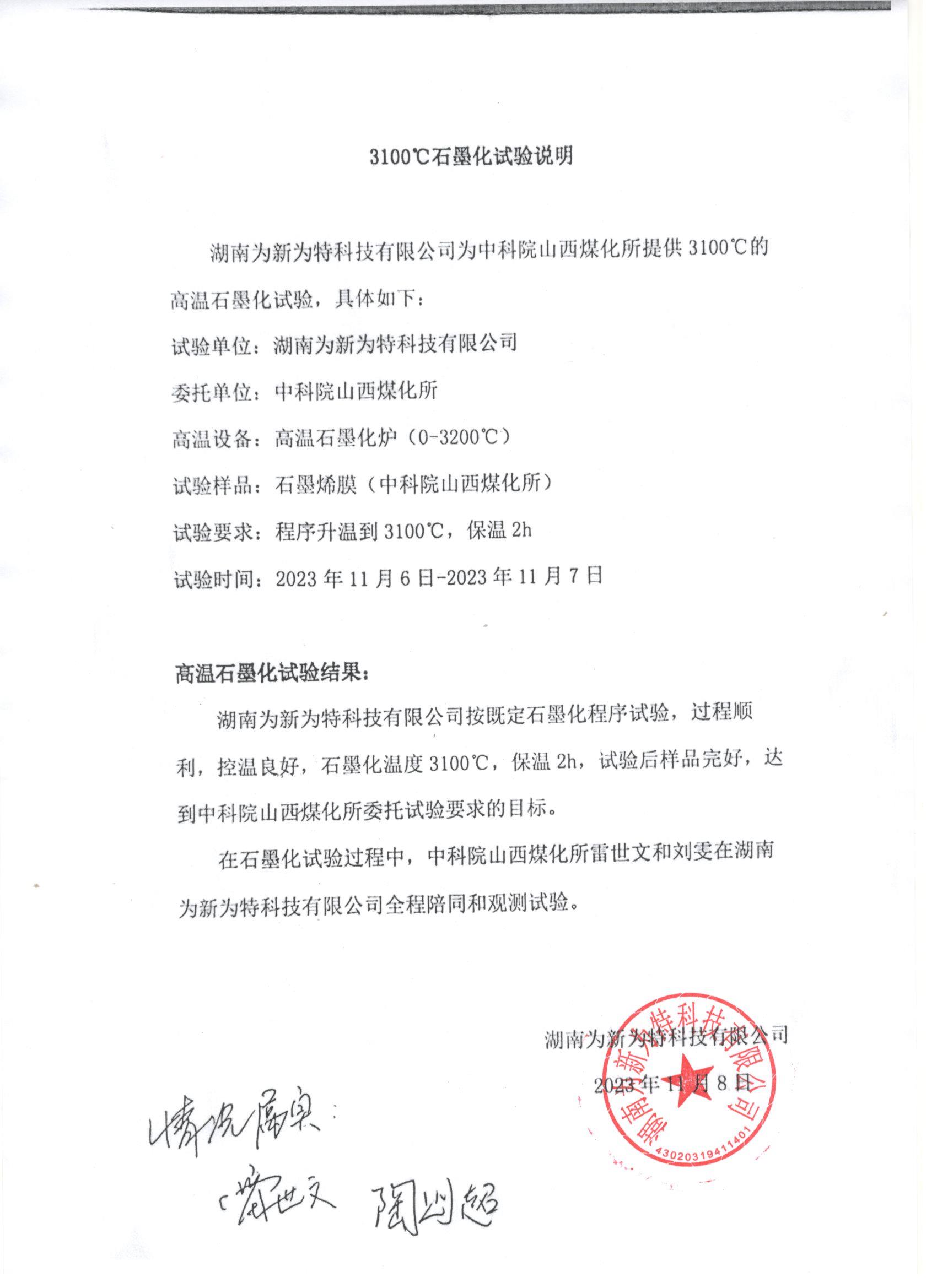 3100℃保溫2小時，測試結果成功