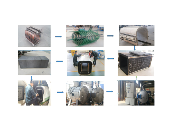 Carbon material heat treatment graphitization furnace Carbon material heat treatment graphitization furnace
